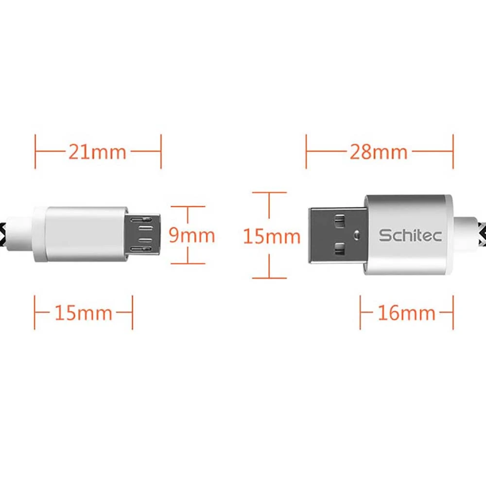 cable size